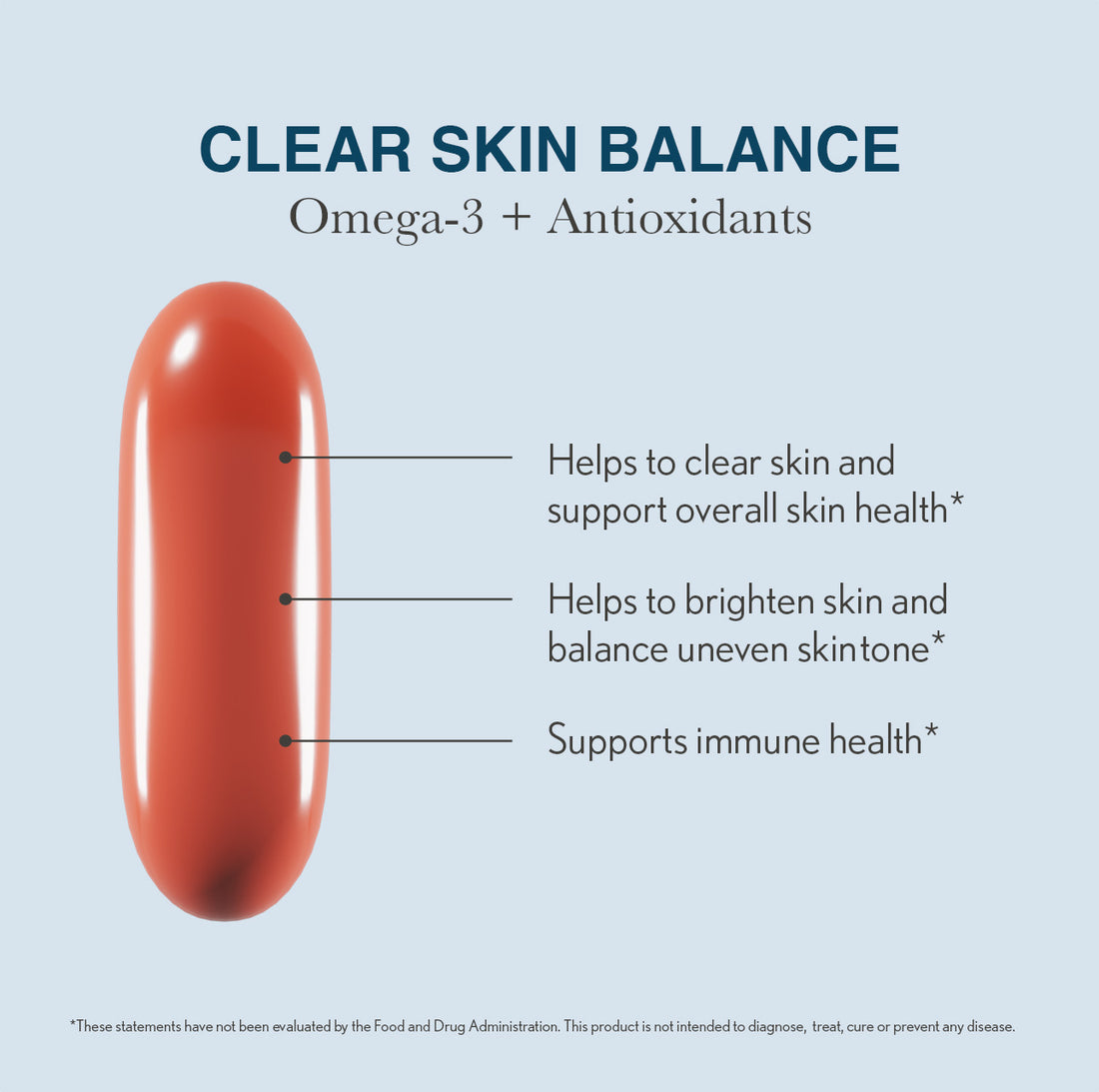 ClearSkin Balance